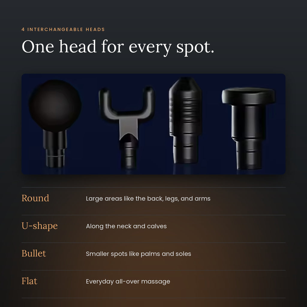 Mini Massage Gun