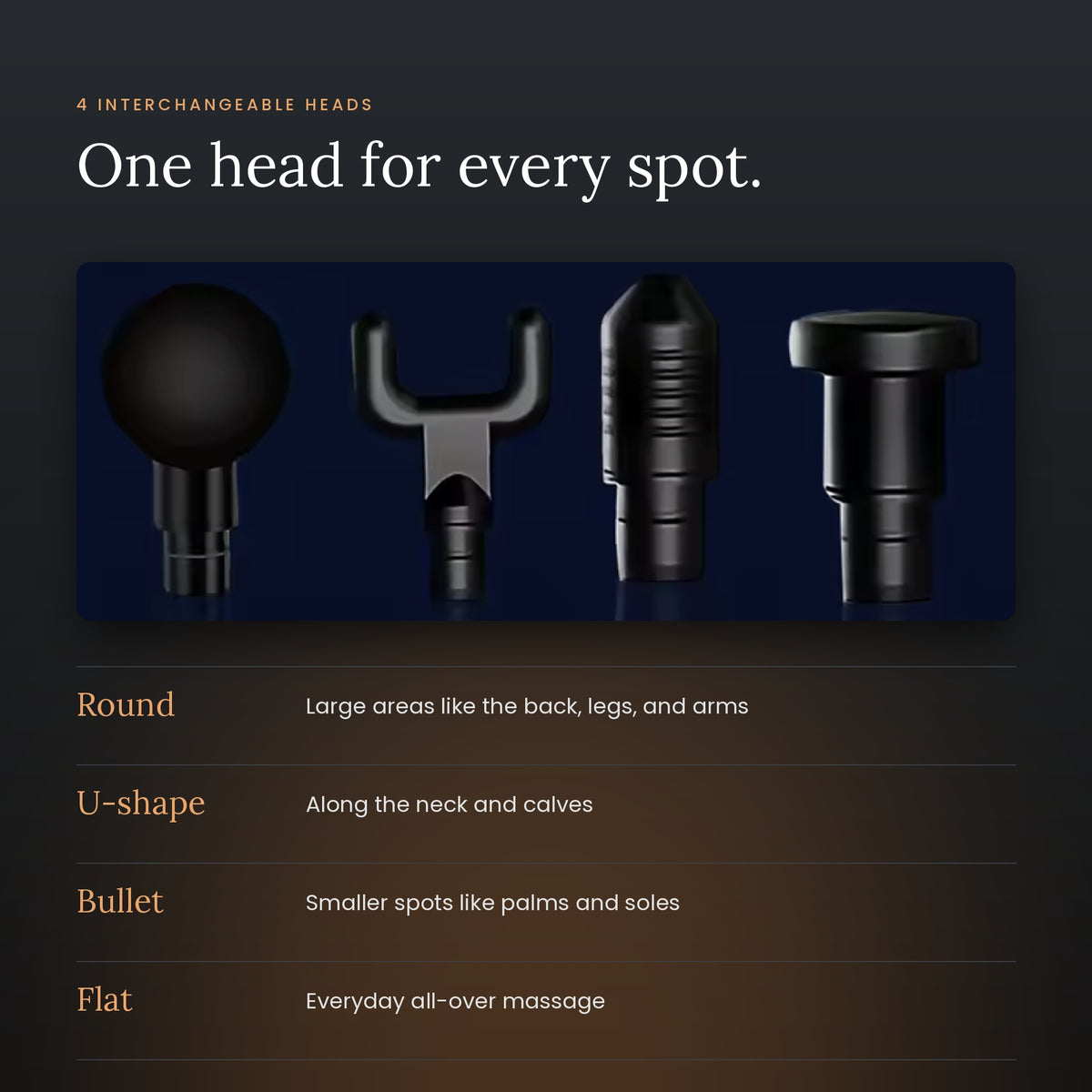 Mini Massage Gun